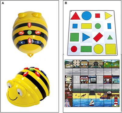 Empowering Executive Functions in 5- and 6-Year-Old Typically Developing Children Through Educational Robotics: An RCT Study